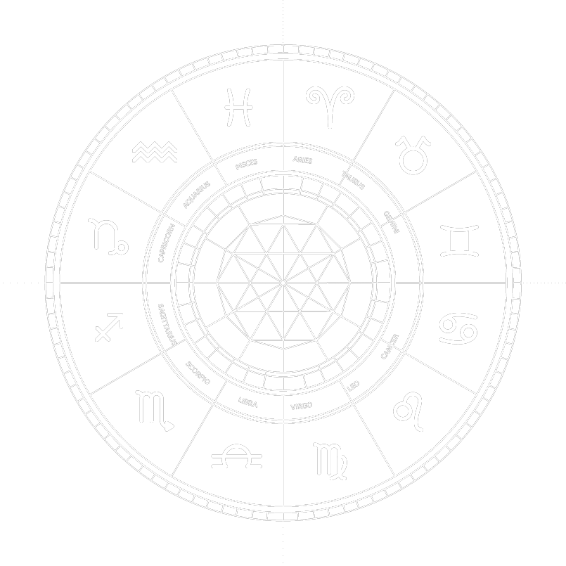 chakra